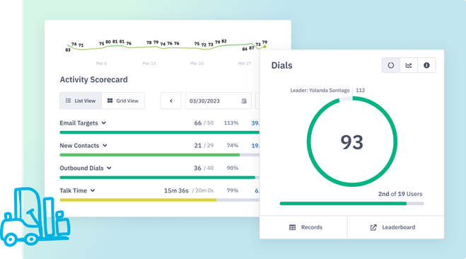 Keep Goals on Track