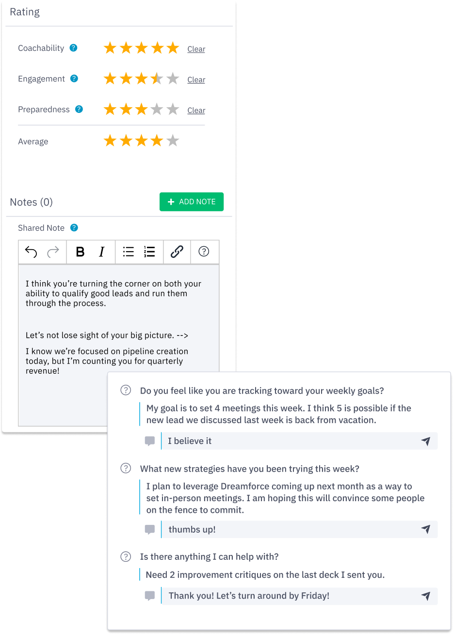 financial coaching