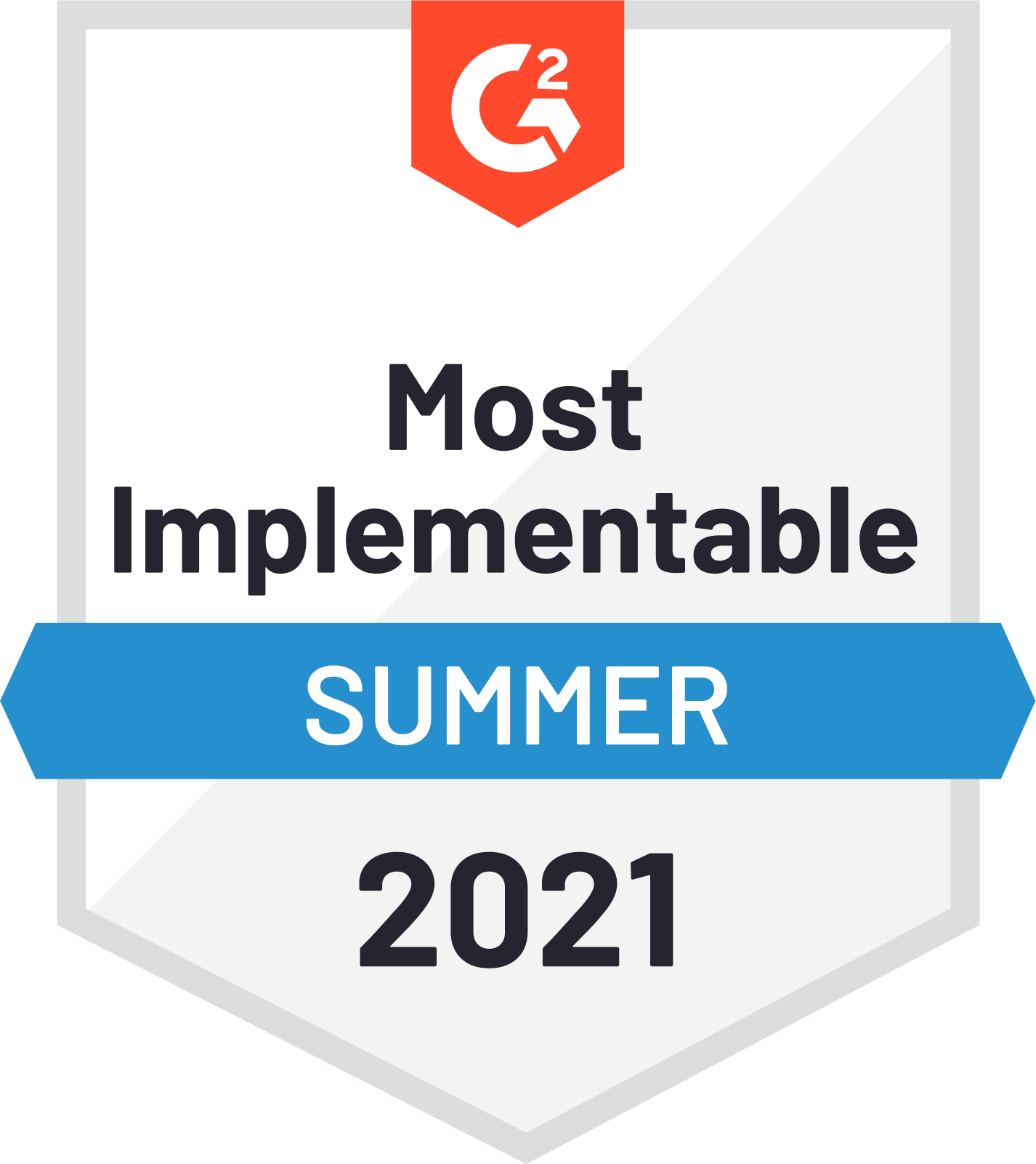 Most Implementable