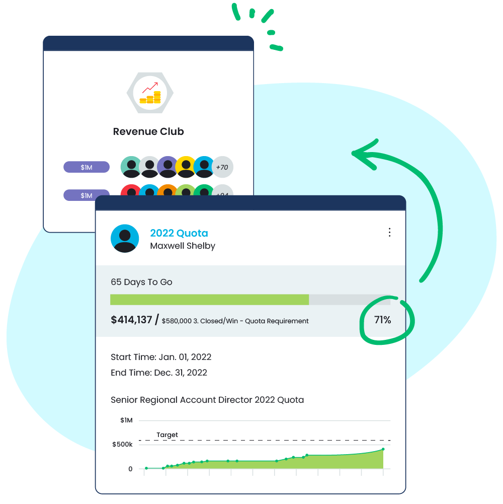 revenue club sales tracking tool example